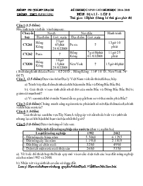 Đề thi học sinh giỏi năm học 2014-2015 môn địa lí - lớp 8 thời gian 150 phút